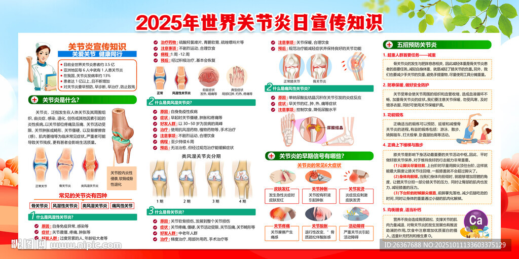 關(guān)節(jié)炎