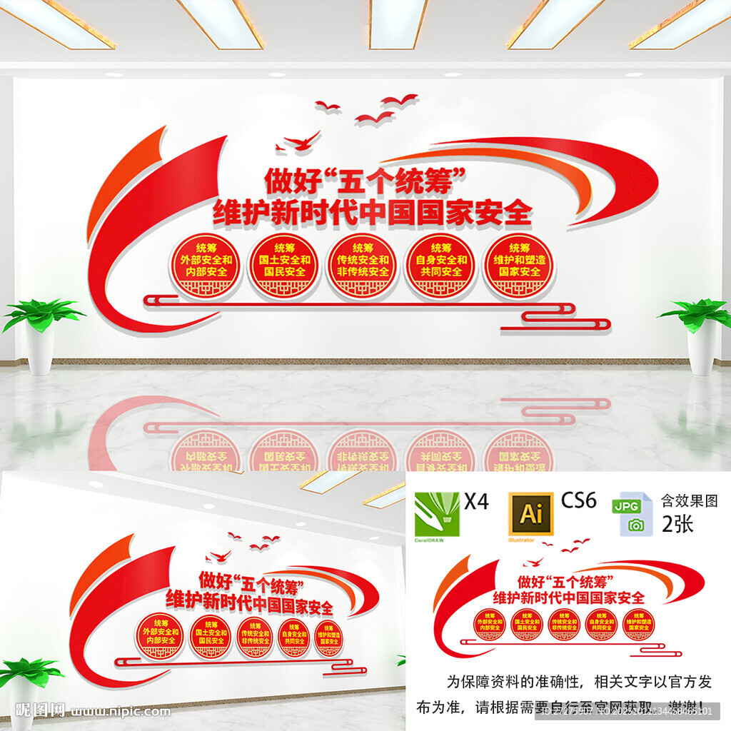 國家安全五大要素文化墻