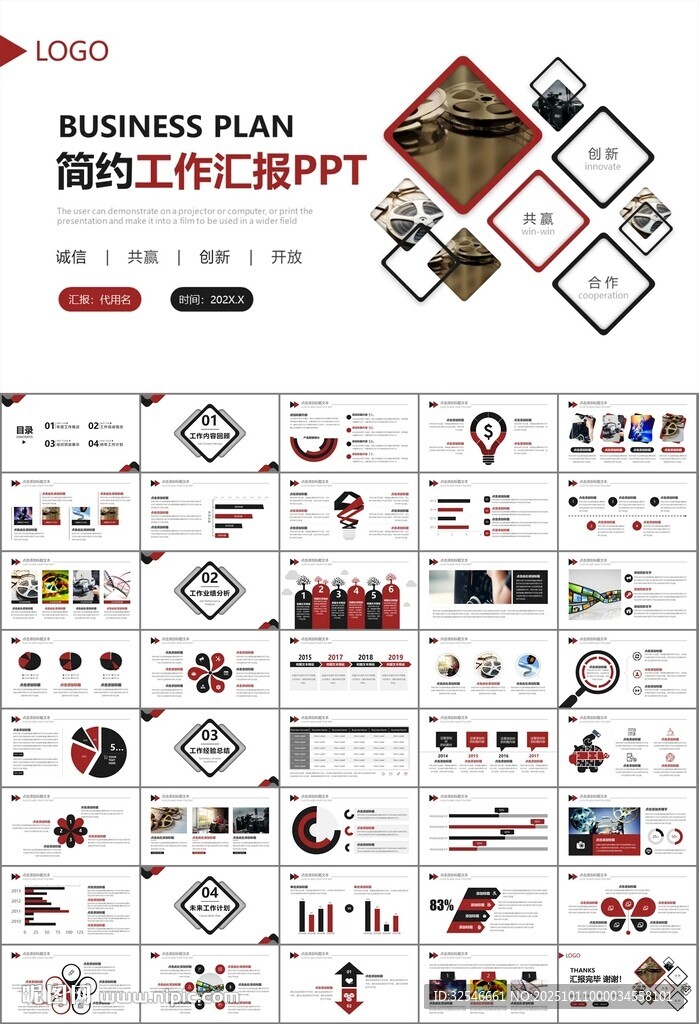影視制作與發(fā)行總結(jié)計劃ppt
