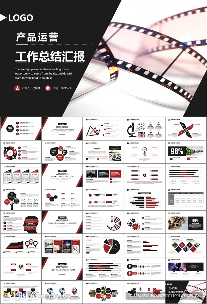 影視制作與發(fā)行總結(jié)計(jì)劃ppt