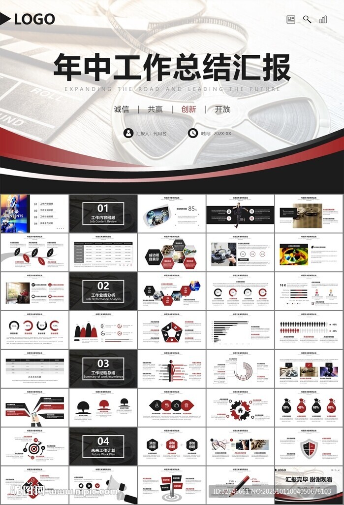 影視制作與發(fā)行總結(jié)計劃ppt
