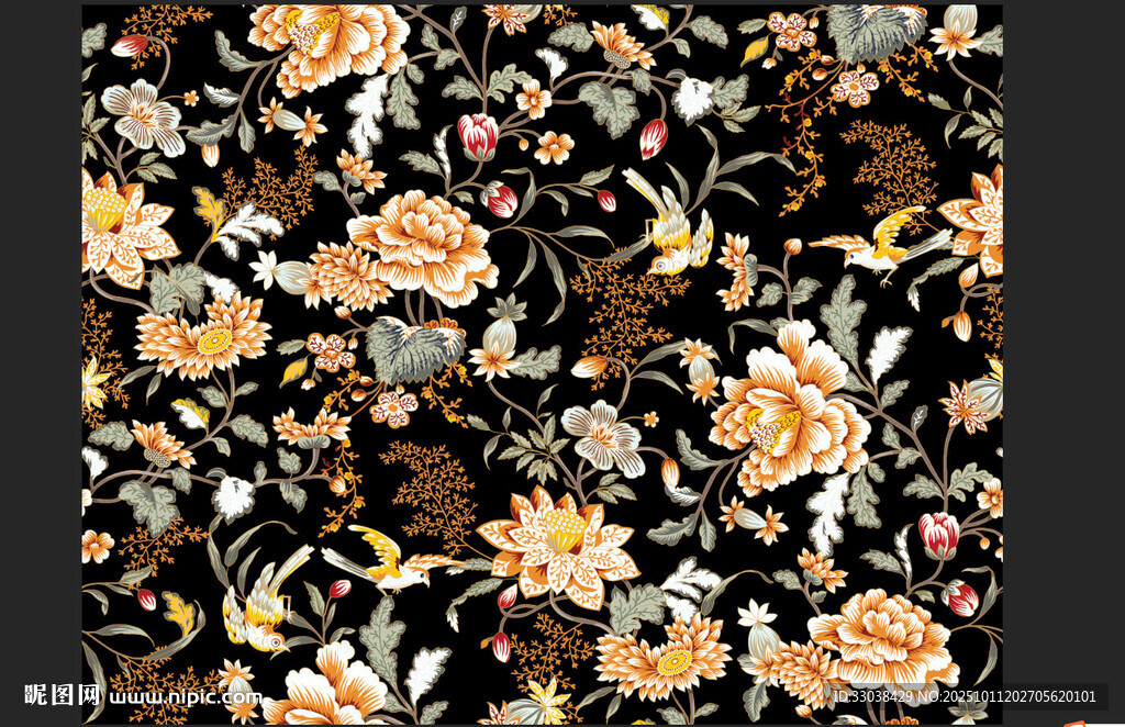 復古花卉圖案布料