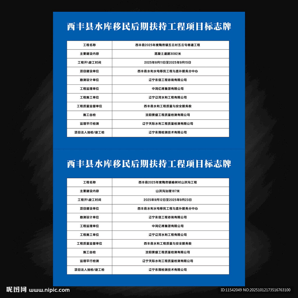 工程項目展示牌