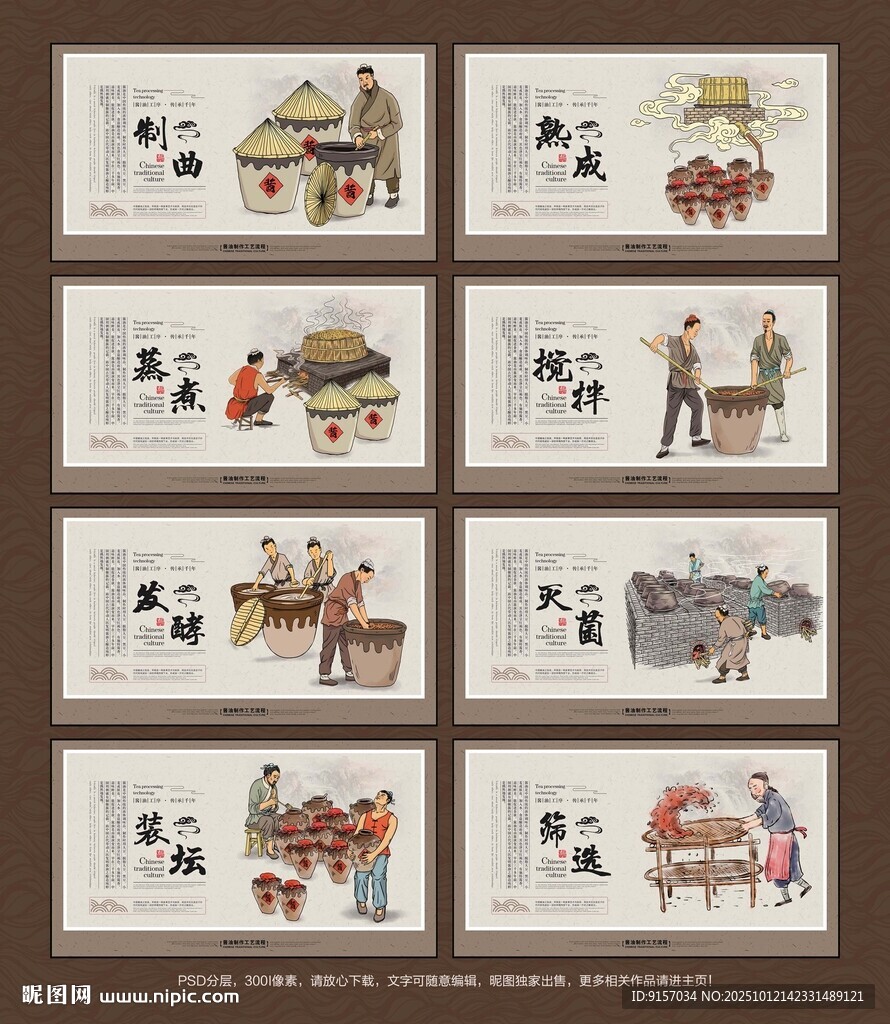 醬油制作流程