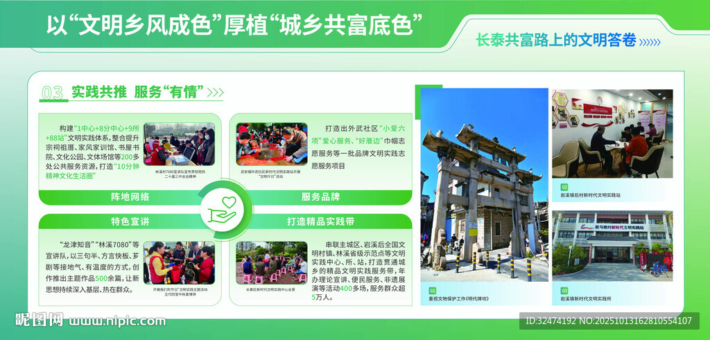 社區(qū)宣傳欄