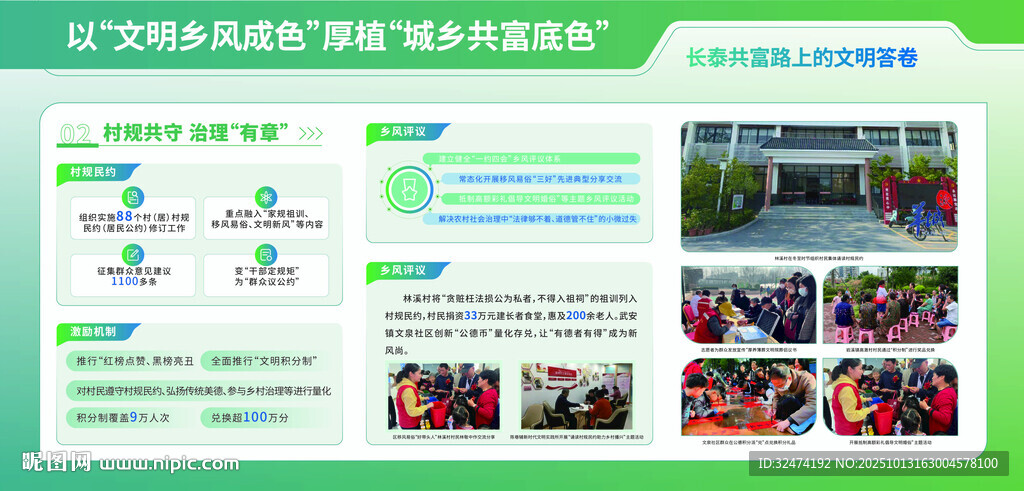 社區(qū)活動宣傳欄