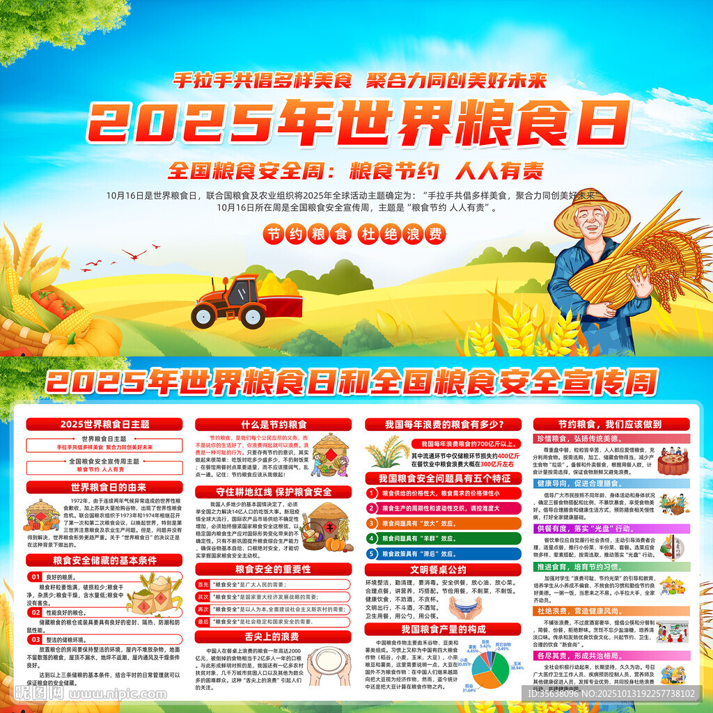2025年世界糧食日