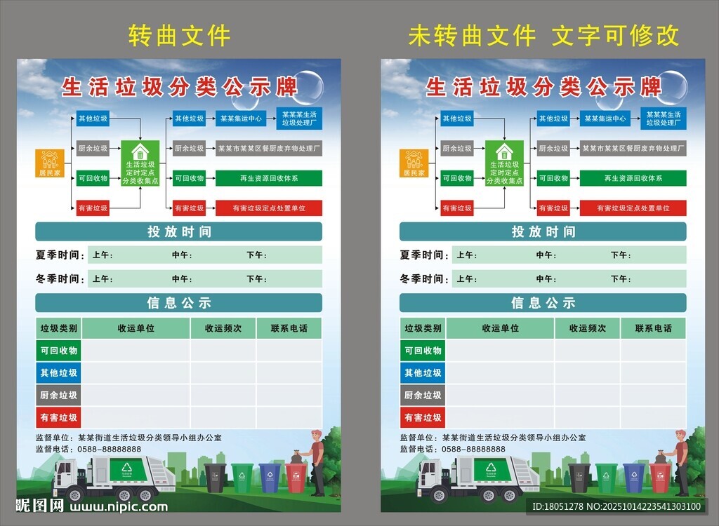 生活垃圾分類公示牌