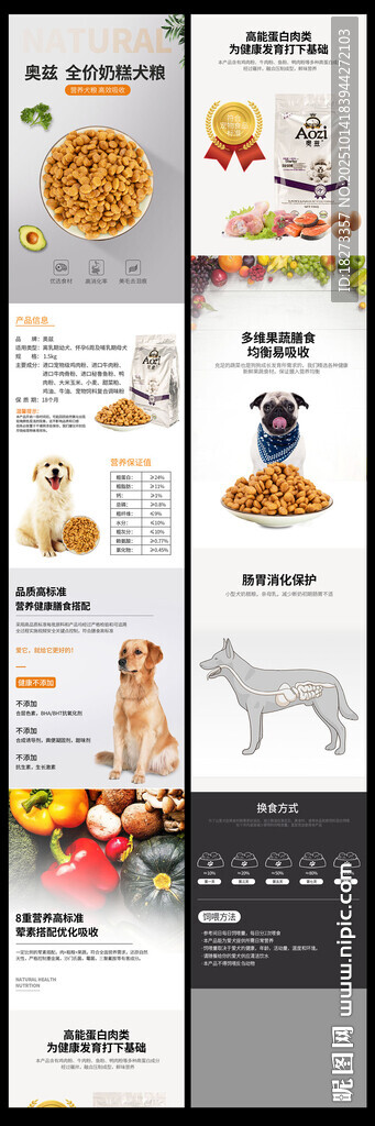 狗糧詳情頁(yè)
