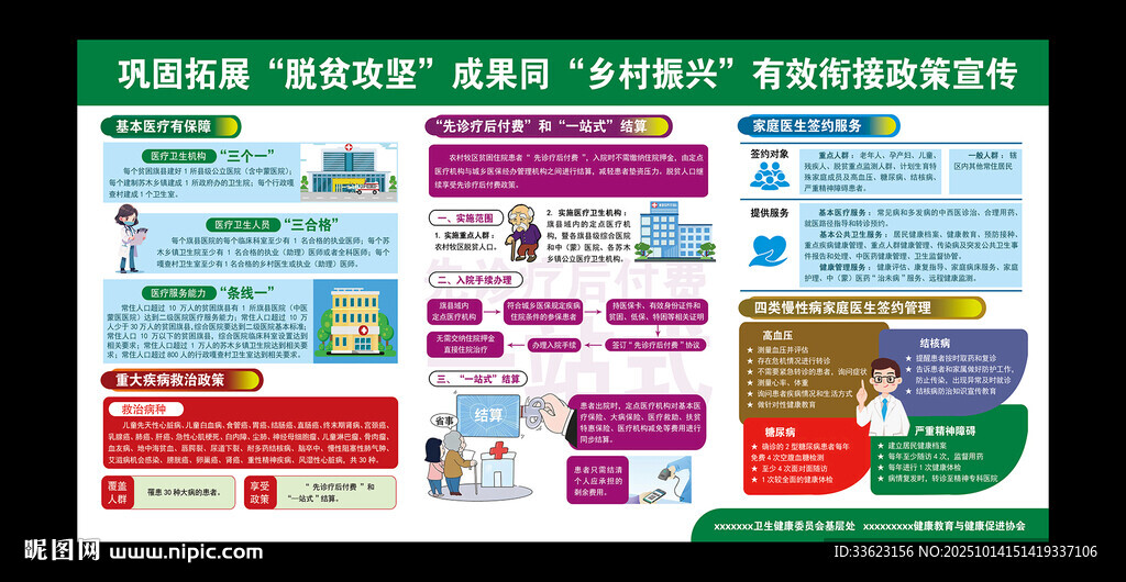 衛(wèi)健委健康宣傳欄