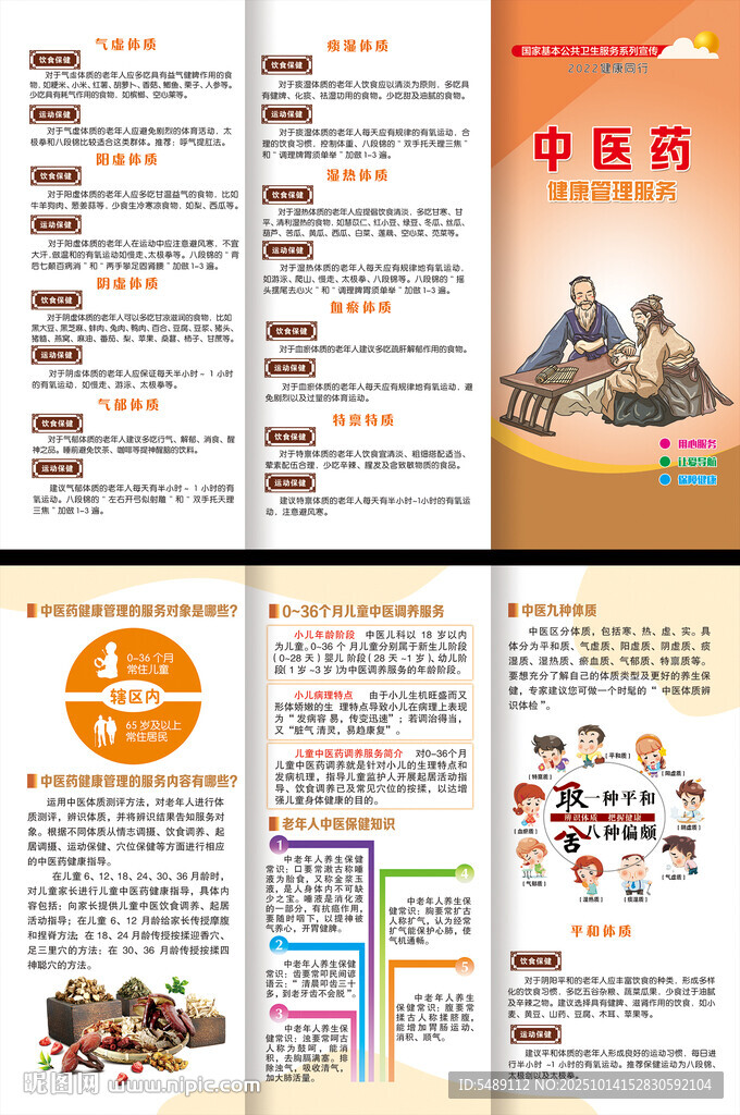 中醫(yī)藥健康管理