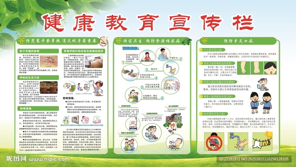 健康教育宣傳欄