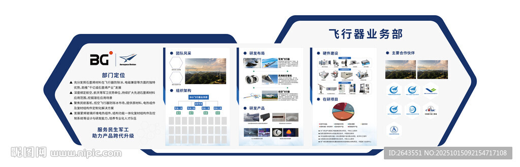 公司企業(yè)部門形象品牌文化墻背景