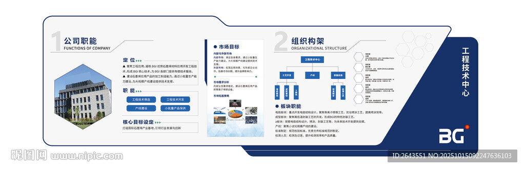 企業(yè)公司部門形象品牌文化墻