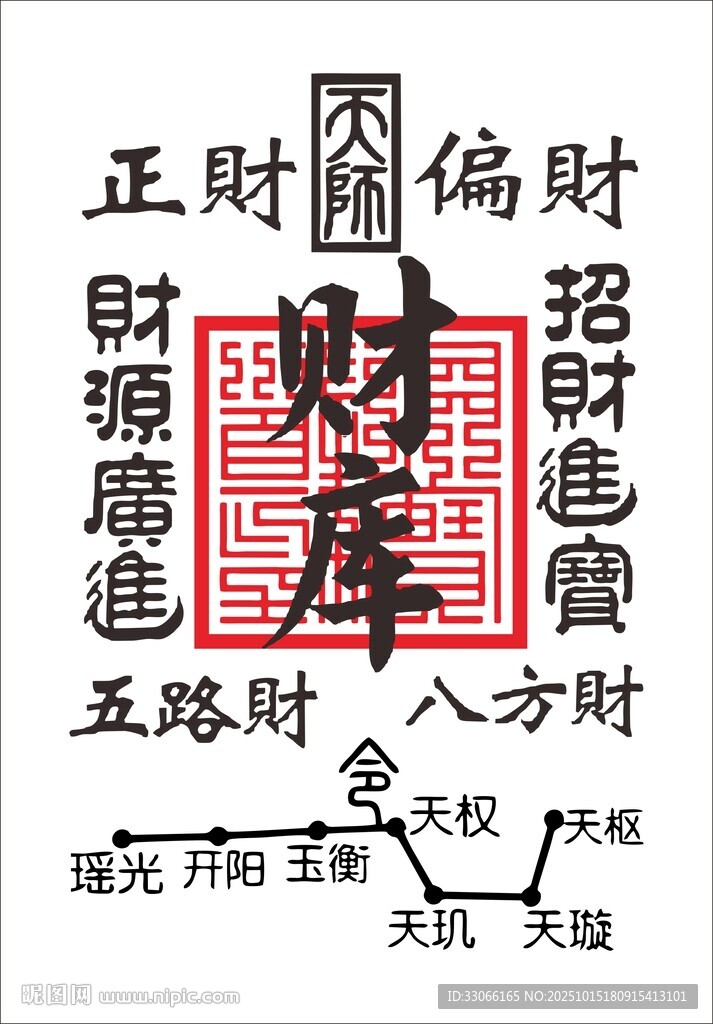 財(cái)庫