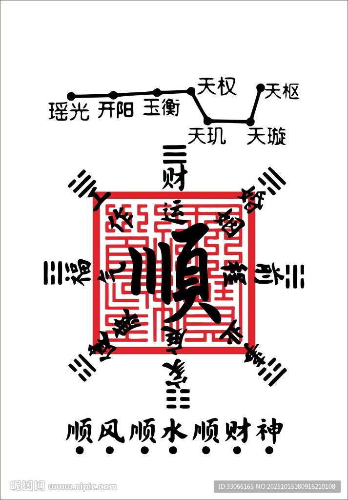 順風順水順財神