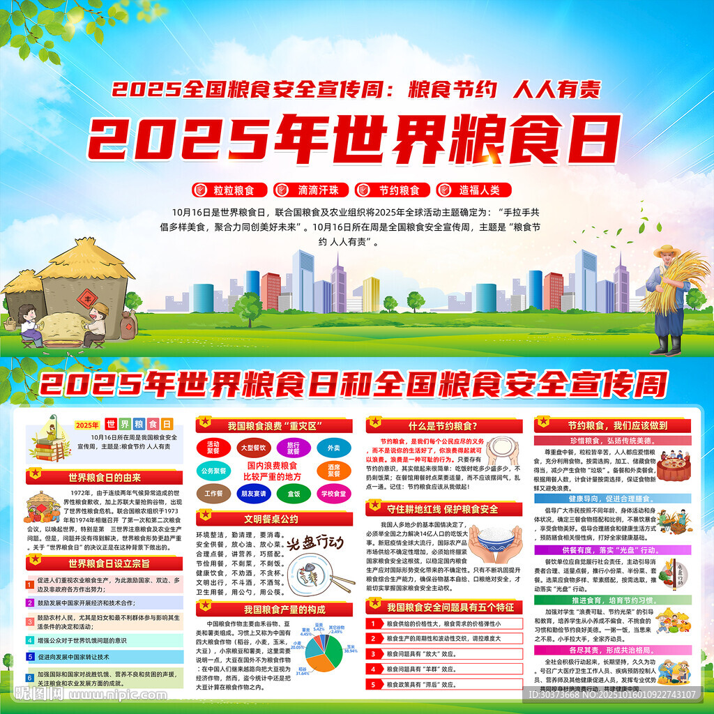 2025年世界糧食日