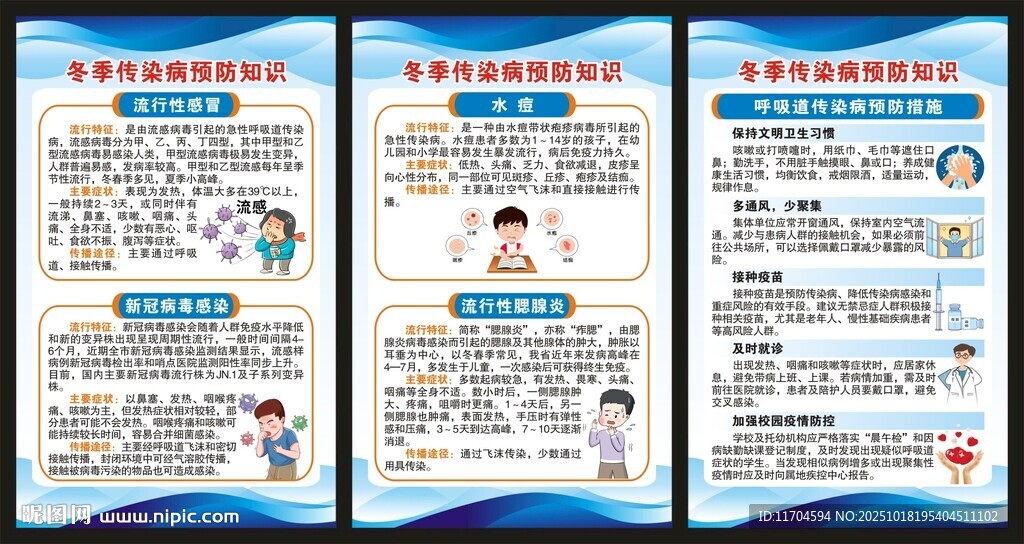 冬季傳染病預防知識展板