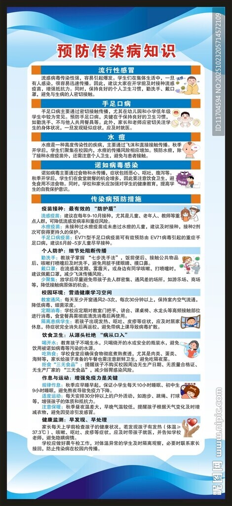 傳染病預(yù)防知識展架