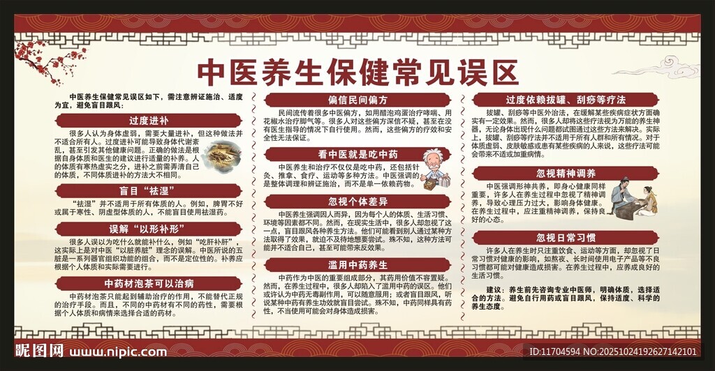 中醫(yī)養(yǎng)生知識(shí)宣傳欄