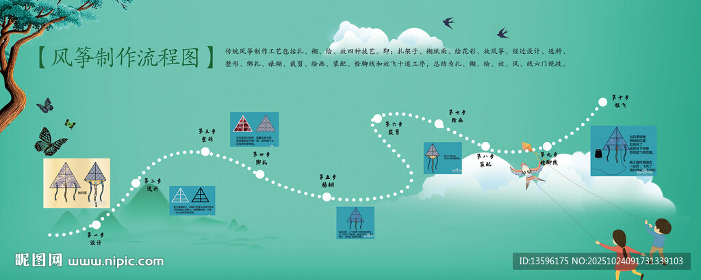 風箏制作流程圖解