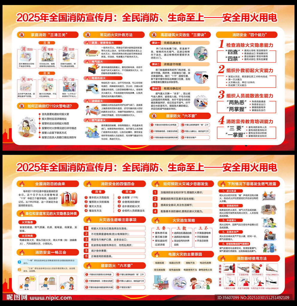 2025年全國(guó)消防宣傳月展板