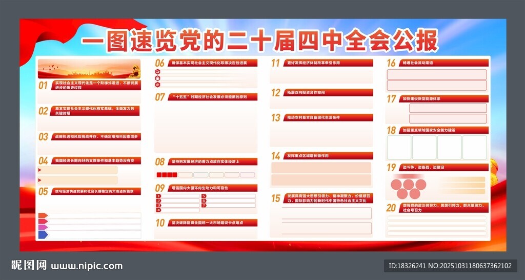 一圖速覽黨的二十屆四中全會公報