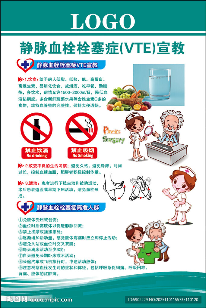 靜脈血栓栓塞癥VTE宣教