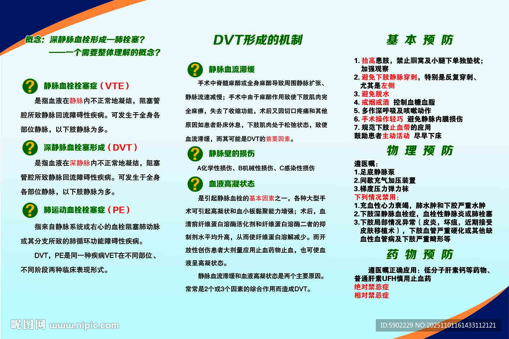 深靜脈血栓形成肺栓塞