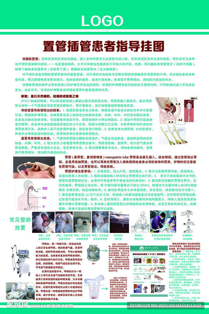 置管插管患者指導(dǎo)掛圖