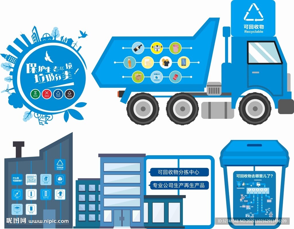 綠色環(huán)保垃圾分類可回收垃圾海報