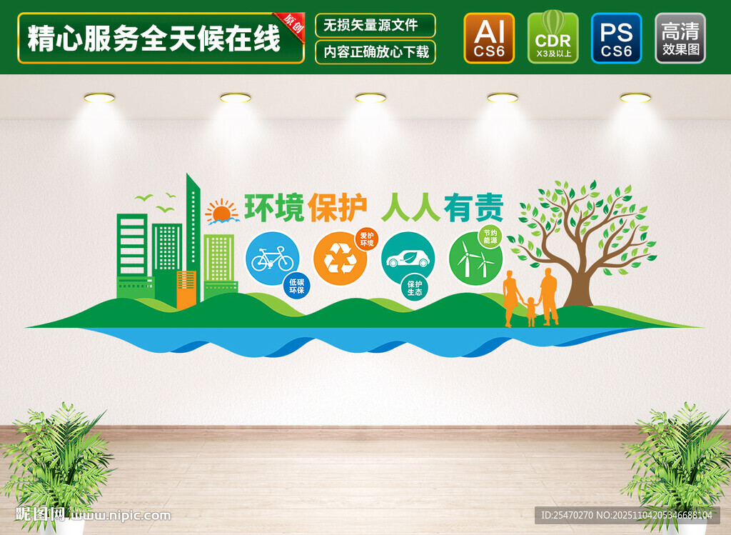 環(huán)境保護(hù)文化墻