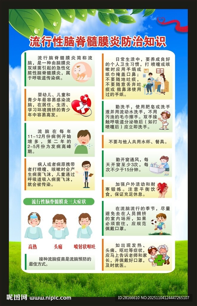 健康教育知識海報