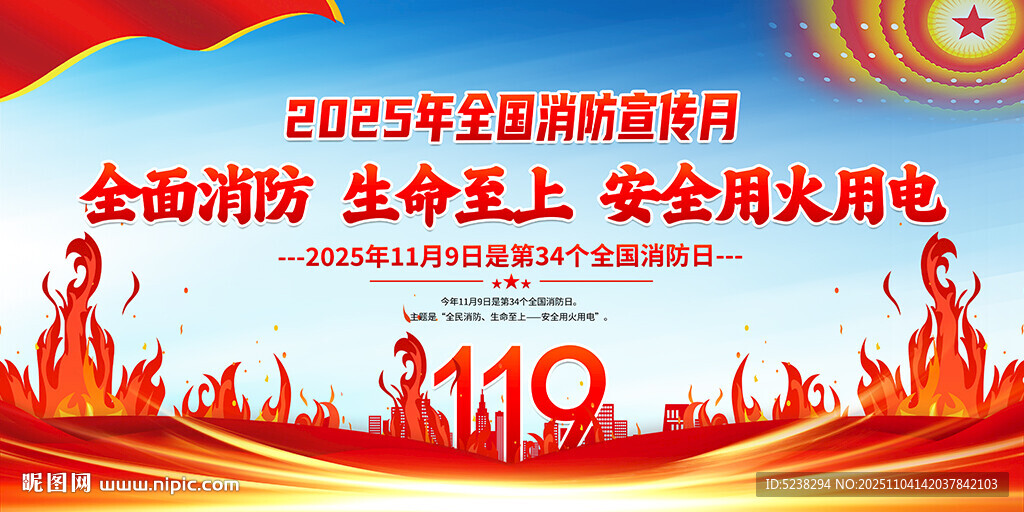 2025消防宣傳月展板