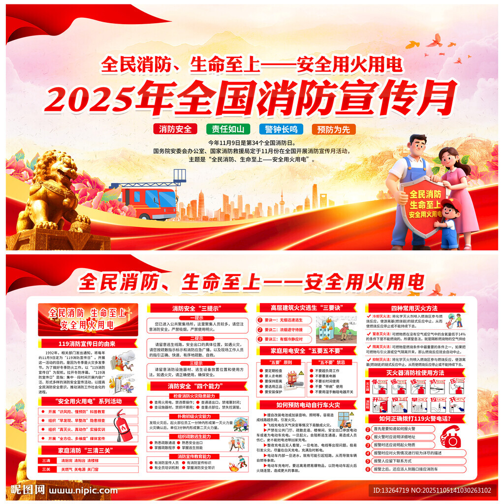 2025年全國消防日展板