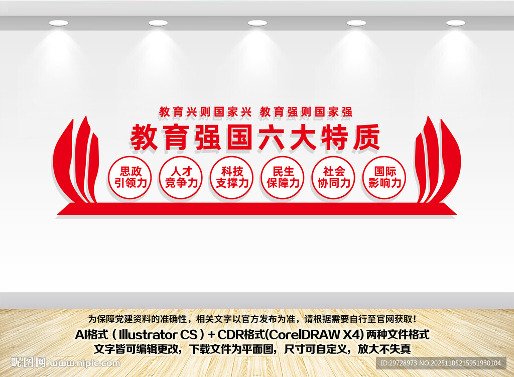 教育強(qiáng)國六大特質(zhì)學(xué)校黨建文化墻