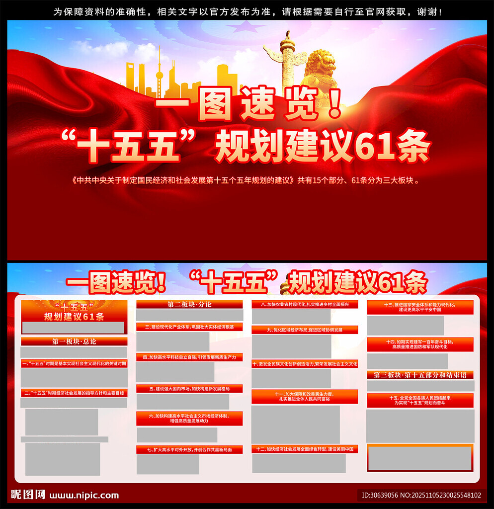 十五五規(guī)劃61條