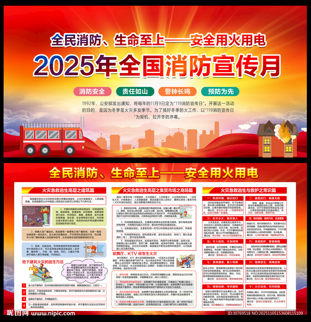 2025年全國消防宣傳月知識