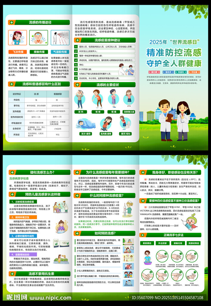 流感三折頁
