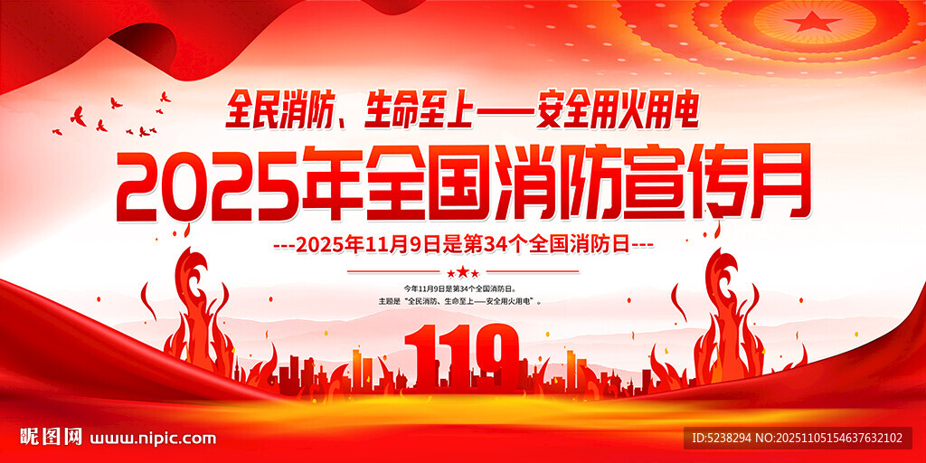 2025年全國消防宣傳月展板