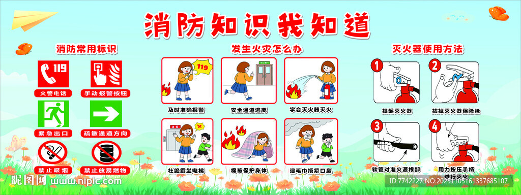 預防溺水知識宣傳海報