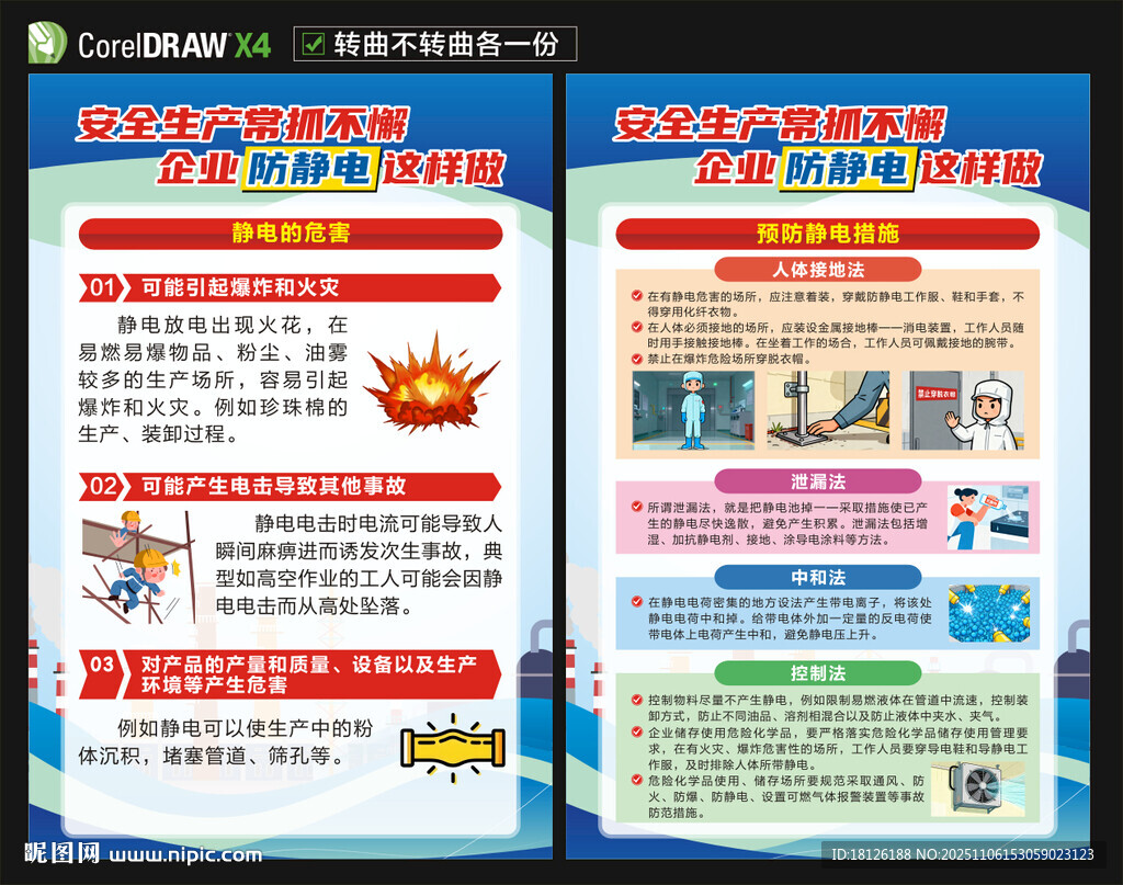 防靜電海報(bào)