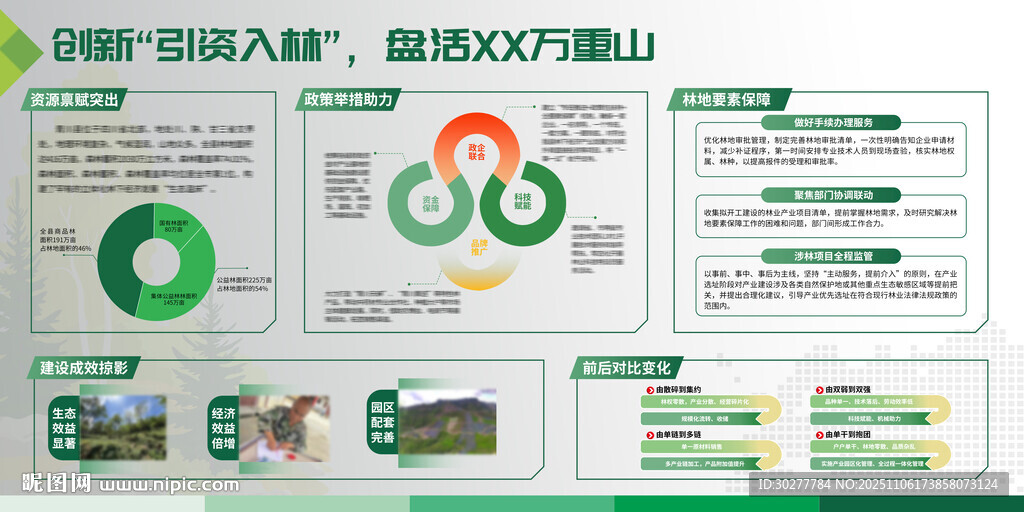 企業(yè)單位綠色展板