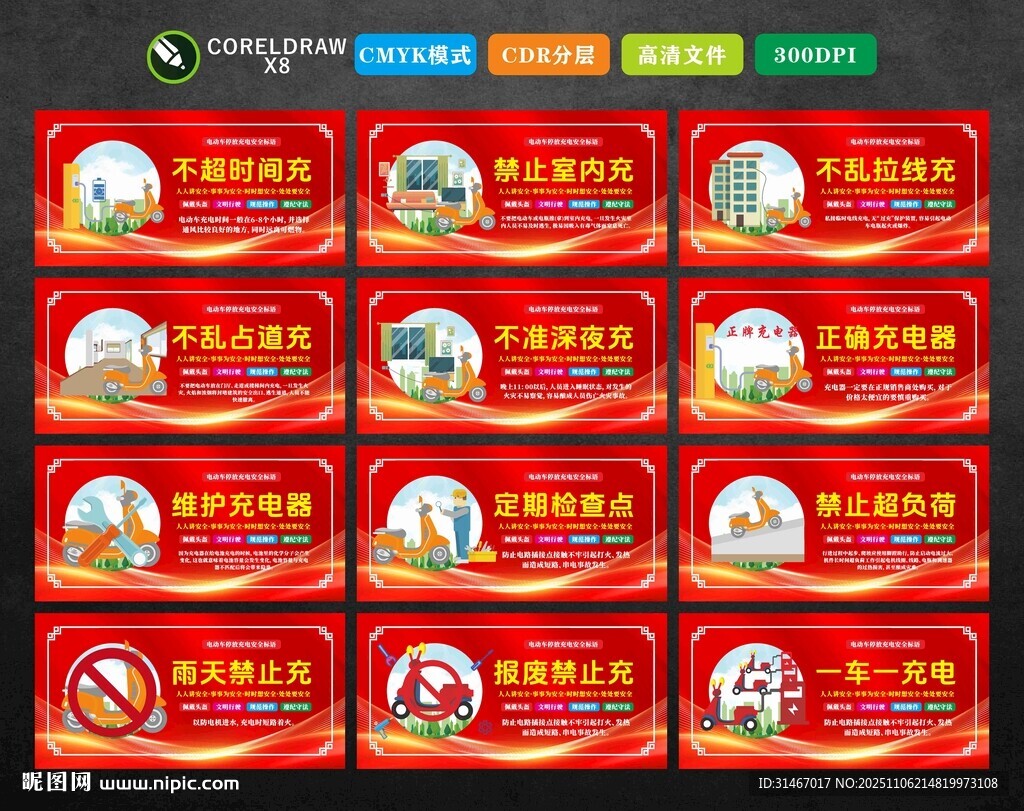 電動車充電安全