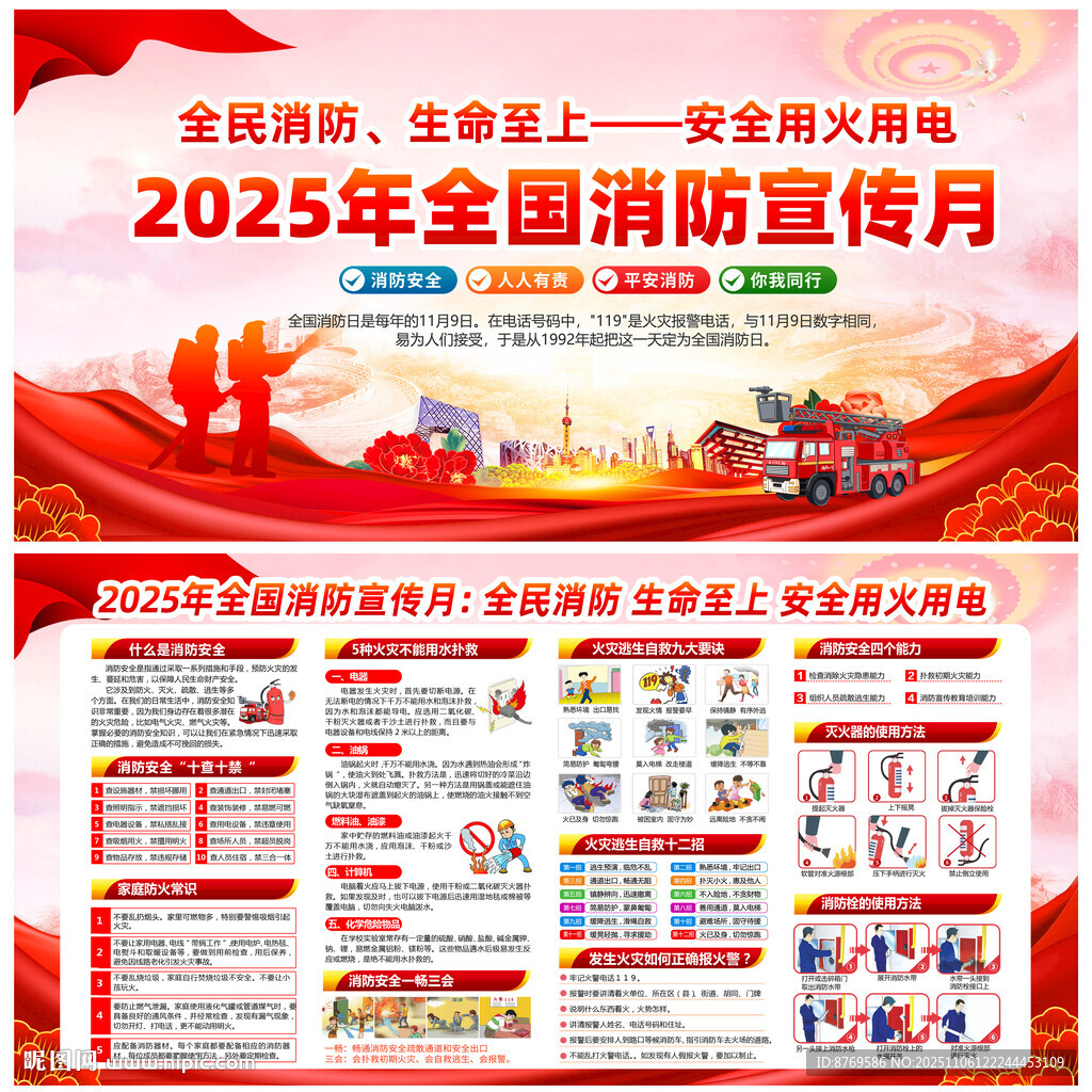 2025年消防宣傳月掛圖