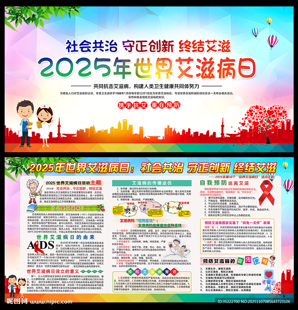 2025艾滋病日