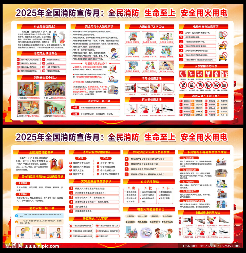 2025年全國消防宣傳月板報