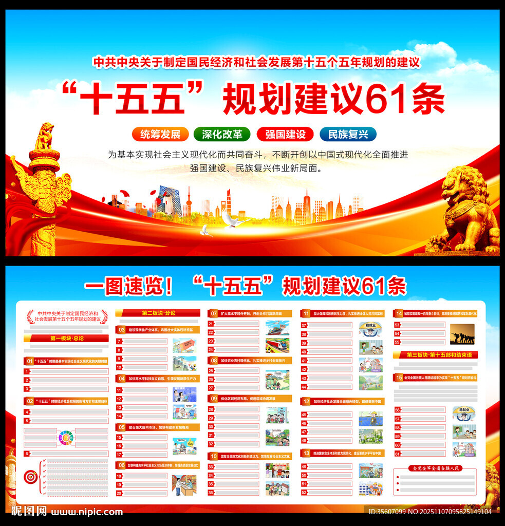 一圖速覽十五五規(guī)劃建議61條