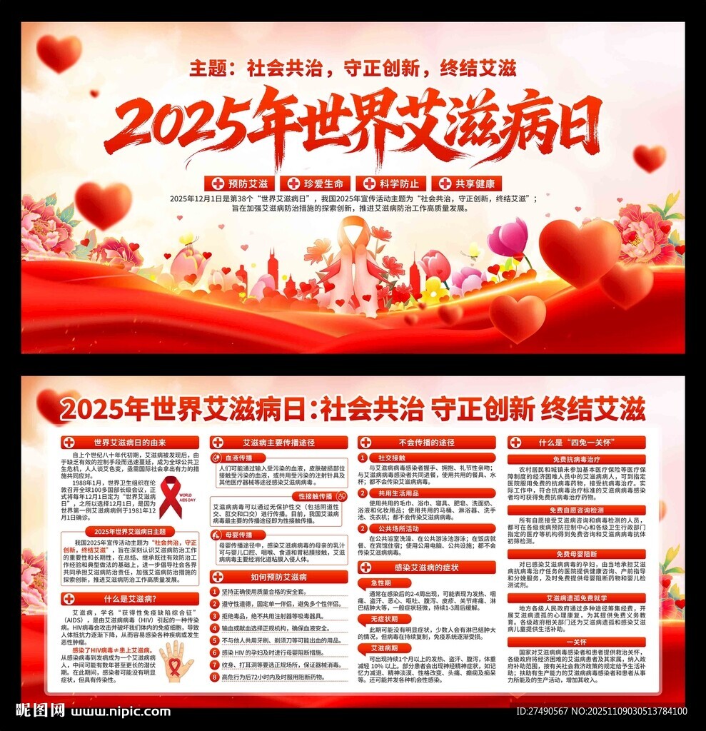2025年世界艾滋病日展板