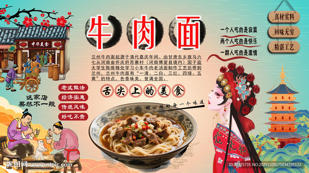 牛肉面背景墻